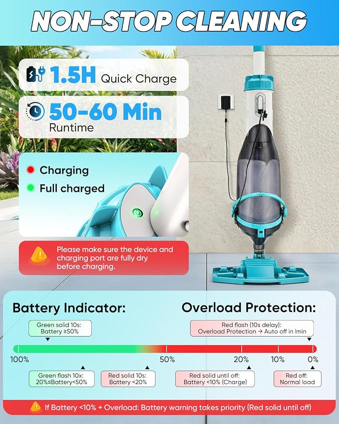 Saker Handheld Pool Vacuum for Above Ground Pool, Cordless Pool Cleaner with Telescopic Pole, 18.5 GPM Powerful Suction, 60-Min Runtime Rechargeable for Inground Pools, Spas, Hot Tubs