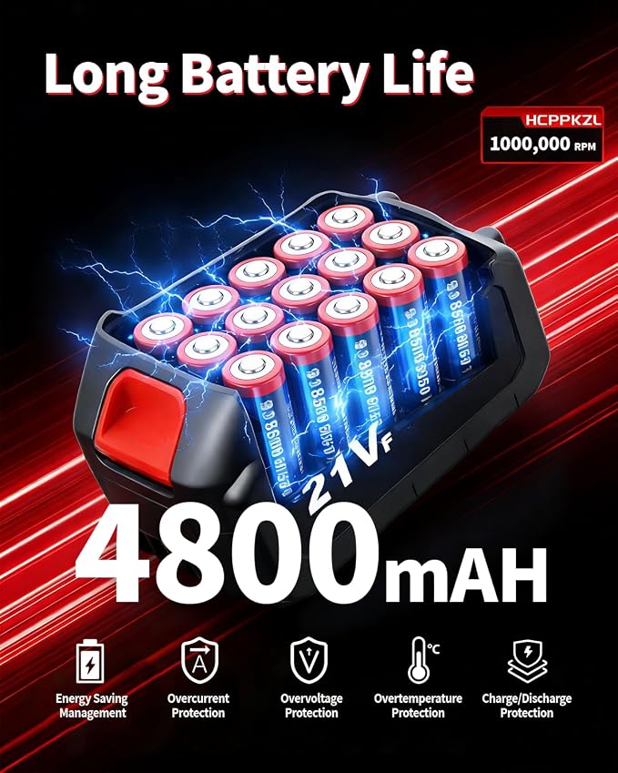 Power Leaf Blower 21V Cordless Lightweight Handheld Electric Turbo Jet 2x4Ah Batteries Fast Charger 1000,000 RPM High Speed with Ergonomic Handle for Yard Cleaning Lawn Maintenance Blowing Leave (Red)