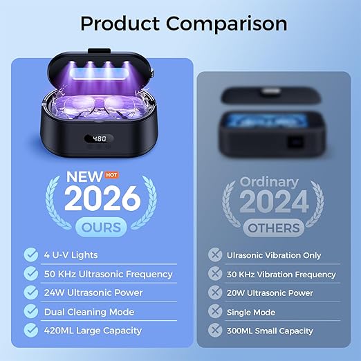 Ultrasonic Jewelry Cleaner, 50KHz Ultrasonic Cleaner Machine, Dual Modes & LED Display, 5 Cleaning Modes, 24W Sonic Cleaner for Jewelry, Eyeglasses, Watches, Rings, Watch Strap,Dentures(Black)