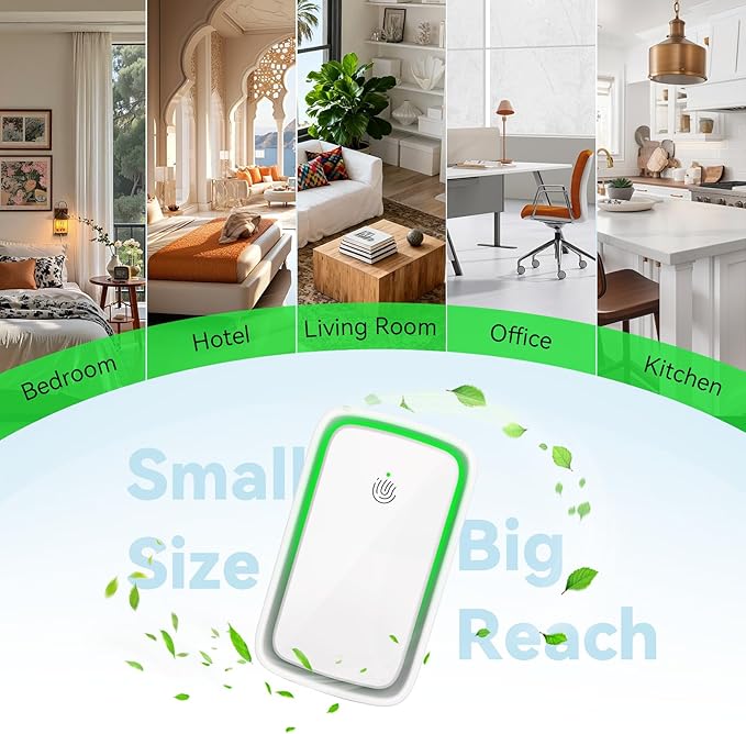 Air Purifiers Plug In 6 Pack, Negative Ion Air Ionizers with 3 Adjustable Modes for Home, Family, Bedroom, Kitchen, Compact Air Odor Eliminator for Pet Dander, Dust, Smoke, Small Ionic Air Purifier