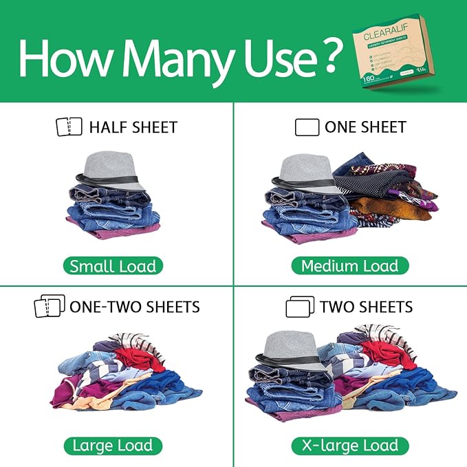 CLEARALIF Laundry Detergent Sheets up to 160 Loads (80sheets), Unscented, Laundry Detergent Strips Eco Friendly & Hypoallergenic