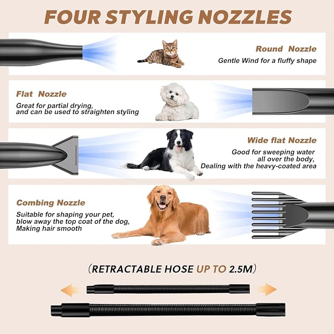 Upgraded 2-in-1 Pet Hair Dryer and Vacuum, High Velocity Dog Grooming Tool with Switchable Hose, Adjustable Temp & Speed, Low Noise, 4 Nozzles (Blue)