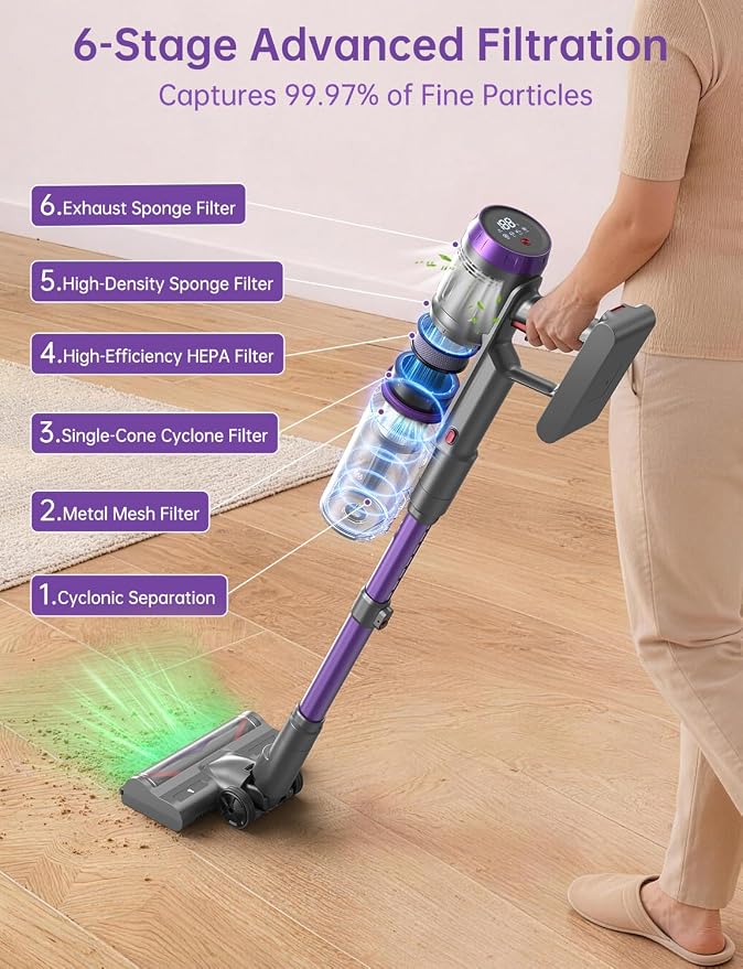 OXVAC Cordless Vacuum Cleaner, 60KPa 650W Stick Vacuum with 80Mins Runtime, Smart AUTO Mode, Anti-Tangle Brush, Self-Standing, Large Cup for Home, Pet Hair, Carpet & Hardwood Floor