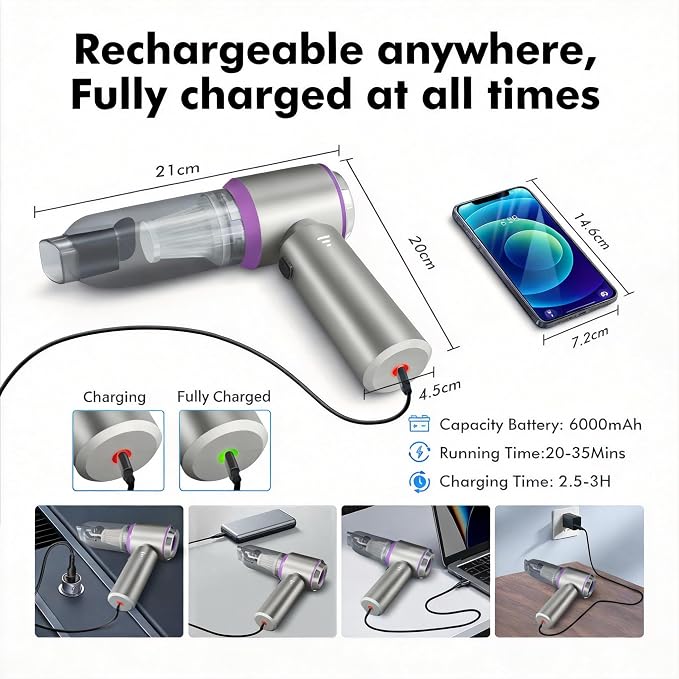 Car Vacuum Portable Cordless, 20000Pa 4-in-1 Handheld Cleaner & Air Duster, 80000RPM Brushless Motor, Type-C Charging, HEPA Filter, Storage Case for Car Home Office (Purple)