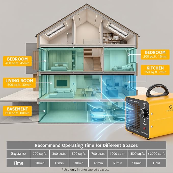 Airthereal MA10K Classic Ozone Generator, Commercial Ozone Machine for 3500+ Sq Ft, Upgraded Honeycomb O3 Air Purifier Odor Eliminator for Smoke, Pets, Mold & Basements, Yellow