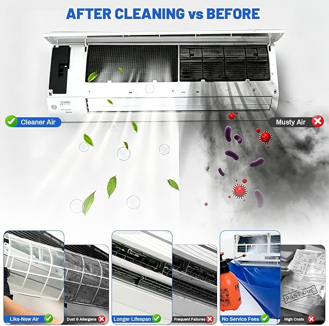 16PCS Mini Split Cleaning Kit - with 2L Pressure Sprayer, Water-Resistant PVC Bag, Brush Set and Extra Fin Comb, Wall Mounted Air Conditioner Tools - for Home DIY Maintenance