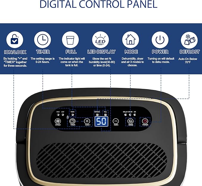 5000 Sq.Ft Dehumidifier for Basement with Drain Hose, New Upgrade 50 Pint Large Best Compressor Dehumidifiers for Home or Garage, Smart Humidity Control, 24H Timer & Child Lock, Ideal for Large Room