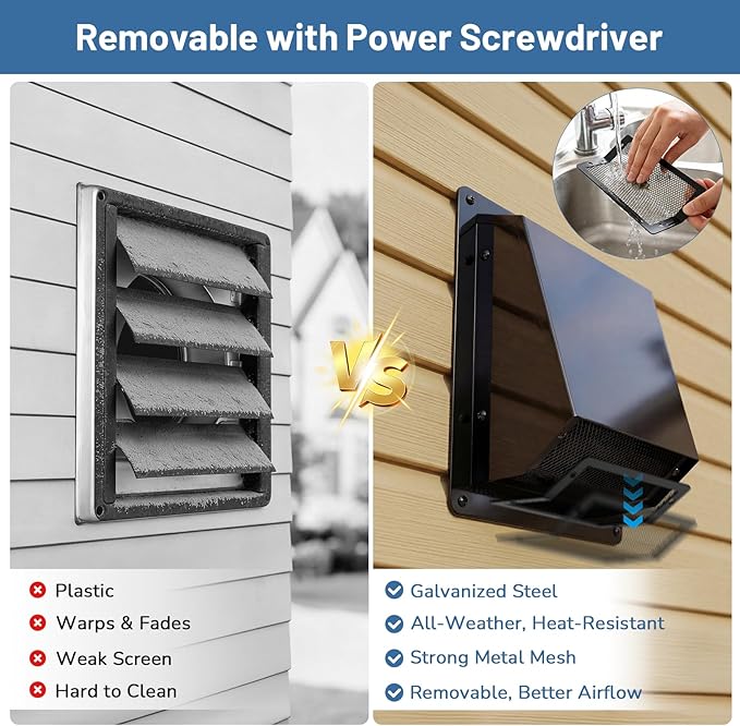 8 Inch Dryer Vent Cover Outside, Galvanized Steel Exterior Hooded Wall Vent Cover with Removable Screen & Cushioned Backdraft Flap, Exhaust Vent for House Through-Wall Dryer Vent Kit (Black - 8 Inch)