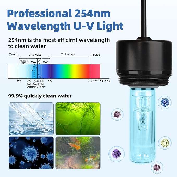 hygger 5W Aquarium U-V Light with Timer, 360° Protective Shield Clean Light for Crystal Clear Green Water, Submersible Fish Tank Cleaner for 10–40 Gallon Freshwater & Saltwater Aquariums