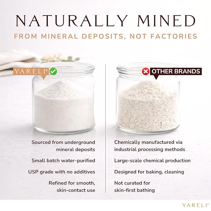 Yareli Baking Soda Bath, 10lb Naturally Mined USP Grade, for Muscle Recovery, Relief of Dry Skin and DIY Bath Bombs