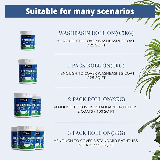 DWIL Tub Paint, Tub and Tile Refinishing Kit with Tools, White Bathtub Paint Water Based &Low Odor, Easy to Use for Sink Bathroom Shower, Semi-Gloss White, 25-30sq.ft