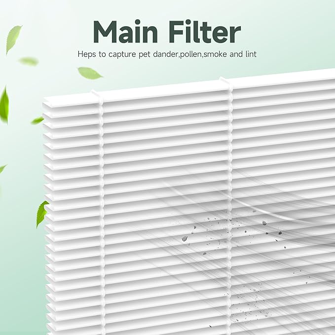 2 Sets Airmax 10L Pro Replacement Filter Compatible with Okaysou Airmax 10L Pro Air Purifier, 5 Stages Filters of Pre-filter,Main Filter and Activated Carbon
