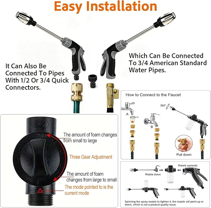High Pressure Hose Nozzle – Turn Any Hose into Pressure Washer, 2026 Heavy Duty Garden Hose Spray Nozzle, 3 Spray Modes,Multi-Function Water Jet Sprayer for Car Wash,Garden,Lawn & Patio Cleaning