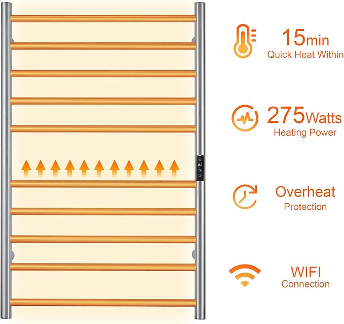Electric Towel Rack with Voice Control for Alexa & Google Home,TUYA-Wall-Mounted Bathroom Heating Towel Warmer,Stainless Steel Material,31.5x20.08x4.41in,Plug-in,Brushed,10 Bars