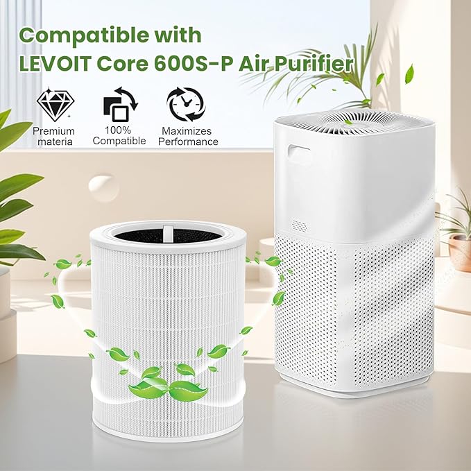 Core 600s Replacement Filter Compatible with Levoit Core 600S-P Air Purifier, 3-in-1 HEPA High-Efficiency Activated Carbon Filter for Home Large Room, Core 600S-RF
