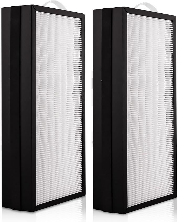 AC400 Replacement Filter Compatible with LUFTRUM AC400 Air Purifier, also fit Loniko AC400, 3-Stage Filtration System of H13 True HEPA and Activated Carbon, 2-Pack
