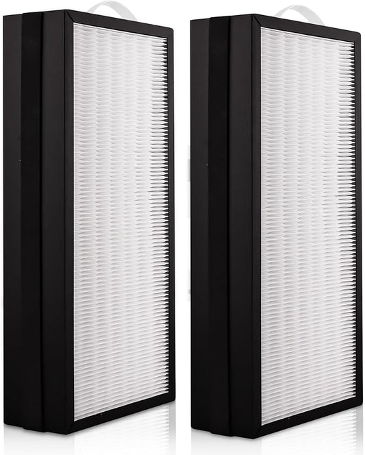 AC400 Replacement Filter Compatible with LUFTRUM AC400 Air Purifier, also fit Loniko AC400, 3-Stage Filtration System of H13 True HEPA and Activated Carbon, 2-Pack