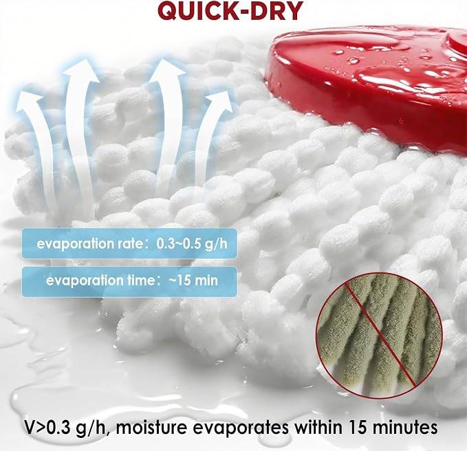Mop Head Replacement for O-Cedar Easy Wring 1-Tank System，Exovyn Spin Mophead Replacements，Microfiber 12 Pack 360° Swivel Mop Refills，Deep Clean,Easy Cleaning，Machine Washable and Easy to Replace