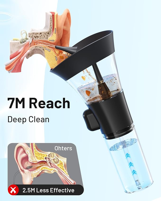 Yumika Ear Wax Removal Kit – Manual Ear Cleaner with Powerful Water Flow for Deep Clean & Soft Silicone Tip, Black