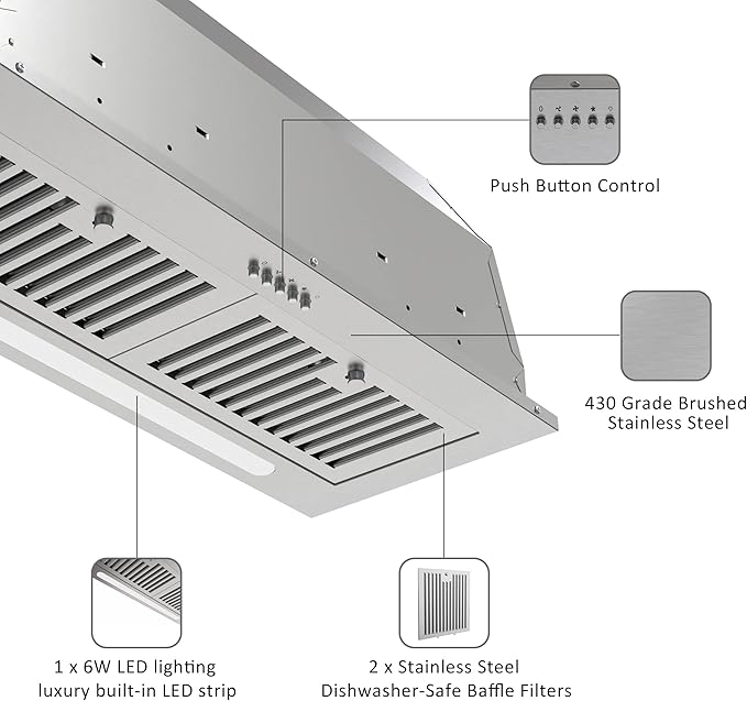 FIREGAS Range Hood Insert 30 inch, 600 CFM Ducted/Ductless Convertible Kitchen Hood with LED Light, Built-in Vent Hood with 3 Speed Exhaust Fan, Baffle Filters, Stove Hood with Carbon Filters