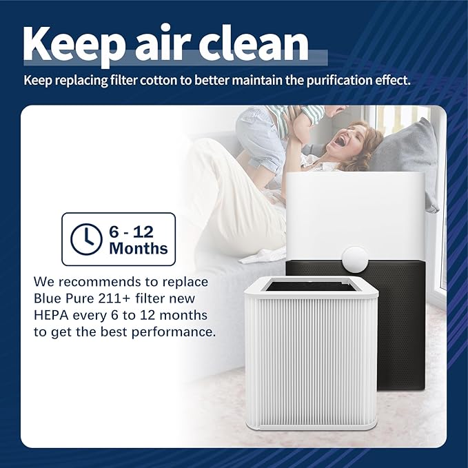 2Pack 211+ Replacement Filter Compatible with 211+ Air Purifier, 2-Stage H13 True HEPA Filtration System