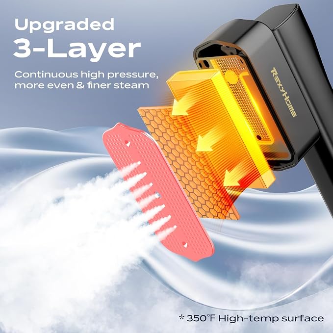 Travel Steamer for Clothes: 1000W Powerful Clothes Steamer & Iron 2 In 1, Fast Heat Up with 4 Modes, Portable Handheld Garment Steamer, Quick Wrinkle Removal for Home & Travel, 110-120V