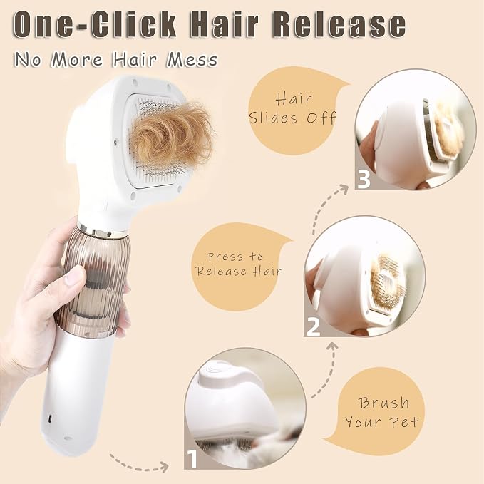 Vacuum Grooming Brush,4-In-1 Kit for Shedding,Deshedding Tool for Dog | Removes Loose Fur While Grooming,Keeps Your Home Cleaner,Helps Pets Stay Close to the Family,Portable Cordless Design