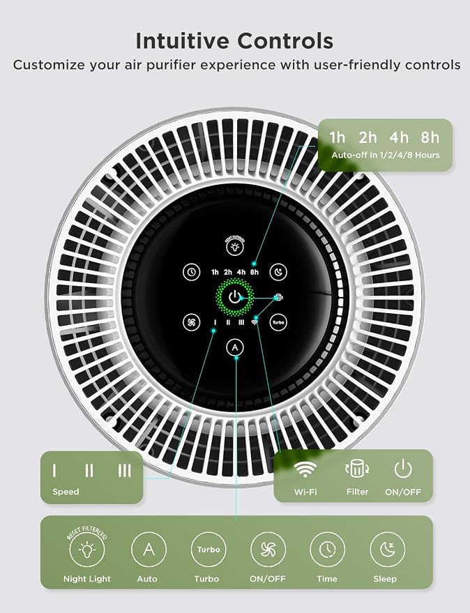 GoveeLife Air Purifiers for Home, Smart Air Purifier for Large Rooms with App & Alexa Control, Covers up to 1162ft², Air Quality Monitor, PM2.5 Sensor Air Purifier for Pet Hair, Pollen, Dust, Smoke