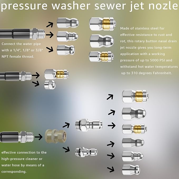Jetter Heads Kit (Pack of 10) Jetter Nozzle Kit Rotating Button Drain Cleaning Nozzle Tips for Pressure Washer Sewer Jetter Kit Stainless Steel Pressure 5000 PSI