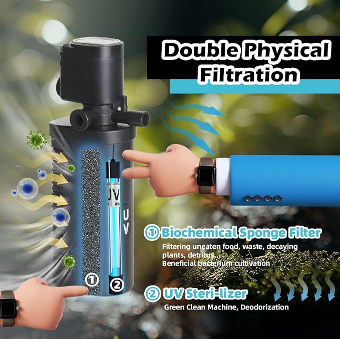 COOSPIDER Aquarium Filter with 6W U-V Light 158GPH for 10-45 Gallon Tank | Submersible Fish Tank Filter with 8W Water Pump for Green Clean, Turtle Tank, Oxygen Supply, Deodorization, Water Cycle