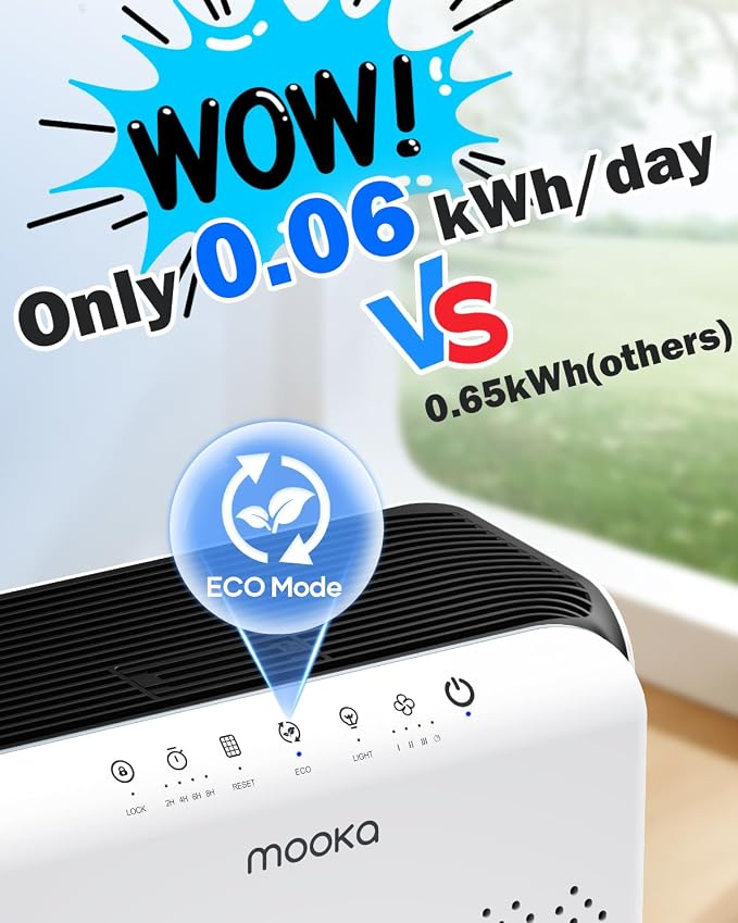 MOOKA Air Purifiers M200L & C300 for Home Large Room up to 2800 Ft²