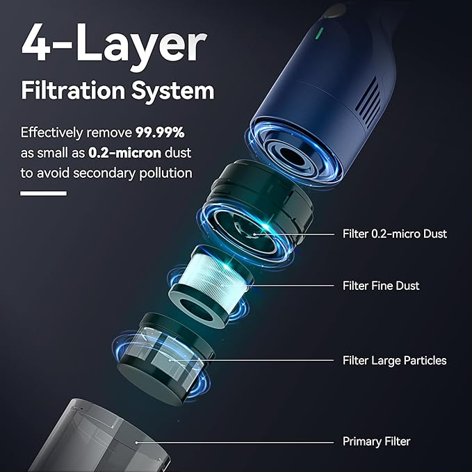 Handheld Vacuum Cordless, Rechargeable Car Vacuum Cleaner with 30 Mins Runtime, Mini Hand Vacuum with 10000 Pa Powerful Suction, Portable Hand Held Vacuum for Car Pet Hair Hardwood Floor Home (Azure)