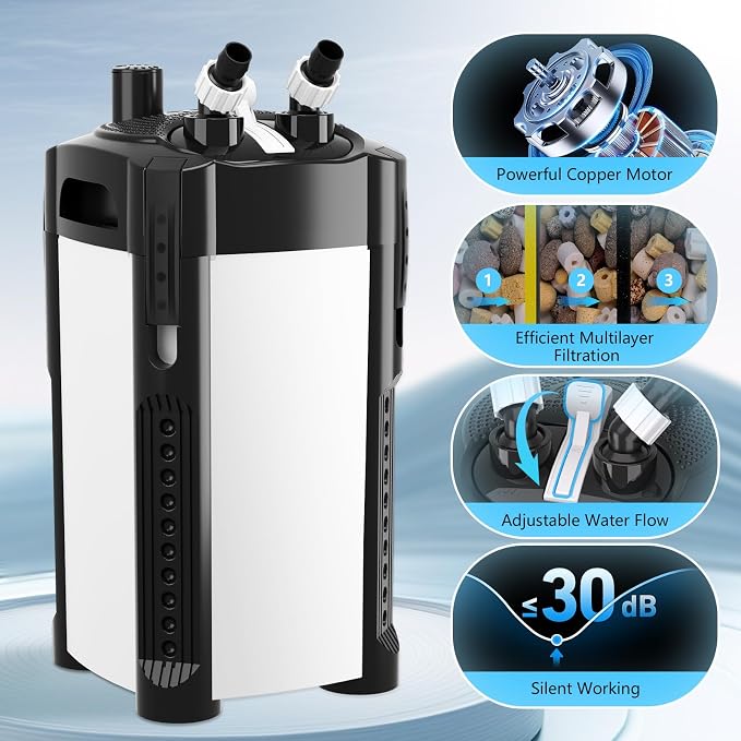 AQQA 475GPH Canister Filter, Ultra-Quiet External Aquarium Canister Filters, 3 Stage Filtration Aquarium Filter with Quartz Balls and Filter Cotton for Fish Tanks and Aquariums Up to 100 Gallon 25W