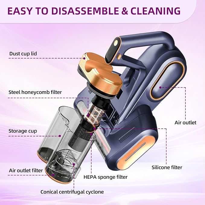 Cordless Mattress Vacuum Cleaner with 253.7nm UV-C Light, Deep Blue | 16Kpa Handheld Bed Vacuum, Ultrasonic, Widened Suction, Low Noise, HEPA Filtration for Mattress Sofa Couch Pet Hair.