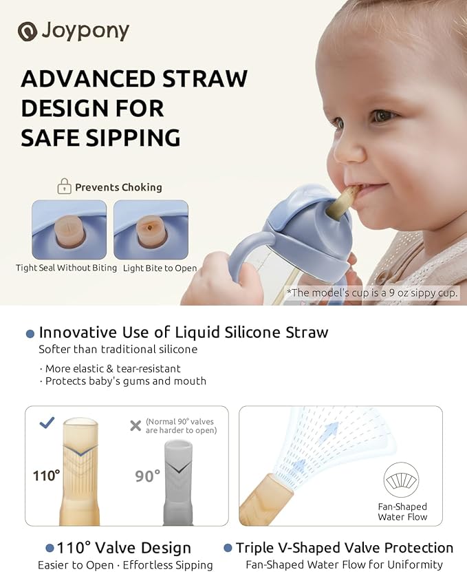 Joypony Sippy Cups for Toddlers 1-3, Spill Proof Weighted Straw Cup with Handle for Baby 6 Months + old, 2 Pack, Total 4 Silicone Straws, PPSU, BPA Free, 6 oz (Blue)