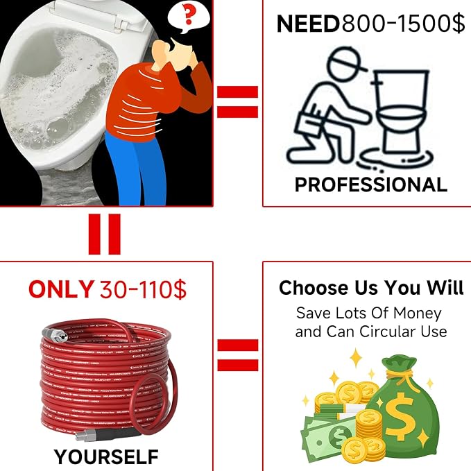 NIFUAL Sewer Jetter Kit for Pressure Washer,25FT 5800PSI Pressure Drain Cleaner 1/4 Inch NPT Corner Rotating and Button Hose Sewer Jetting Nozzle for Homeowners & DIYers (25FT)