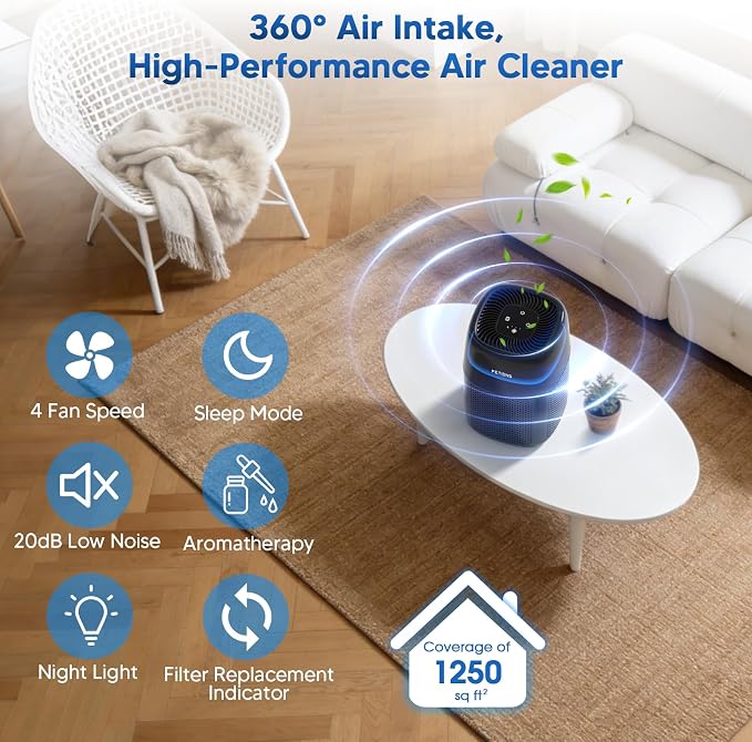 Air Purifier for Bedroom Up to 1250 ft², H14 True HEPA Air Purifier for Home Pets, Small Air Purifier with Sleep Mode, 4 Fan Speeds, 5 Night Light Modes, Fragrance Function