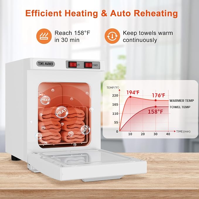 Hot Towel Warmer, 5L Towel Warmer Cabinet, Mini Towel Heating Machine with Stainless Steel Racks, Towel Heater for Spa, Salon, Beauty, Barber, Massage, Gym, Home (White)
