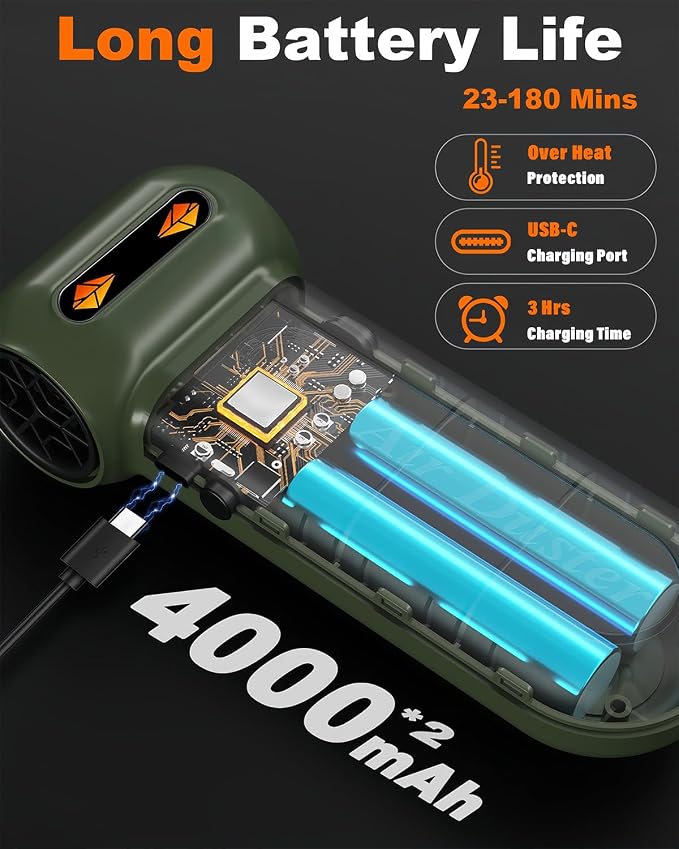 Super Powerful Compressed Air Duster, Rechargeable Duster Blower with LED Light, 4-Gear Adjustable 150000RPM Brushless Motor, Mini Blower for Computer, Keyboard, Outdoor, House and Car (Green)