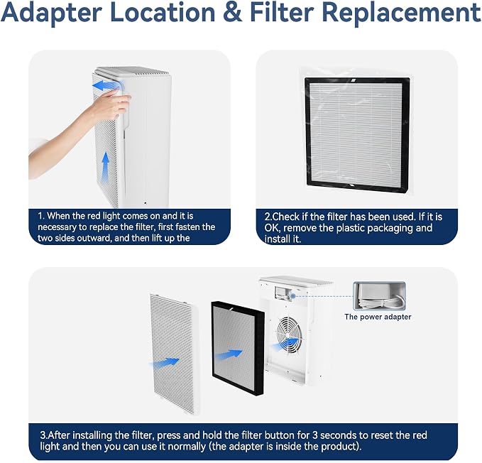 AIUZLK Air Purifiers for Home Large Room Up to 2000 sqft,Powerful 24W Moter,For Pets Dander Hair Smoke Odor Wildfire,0.1 Micron H13 HEPA Filter,22dB Low Noise Bedroom,Room Air Purifiers