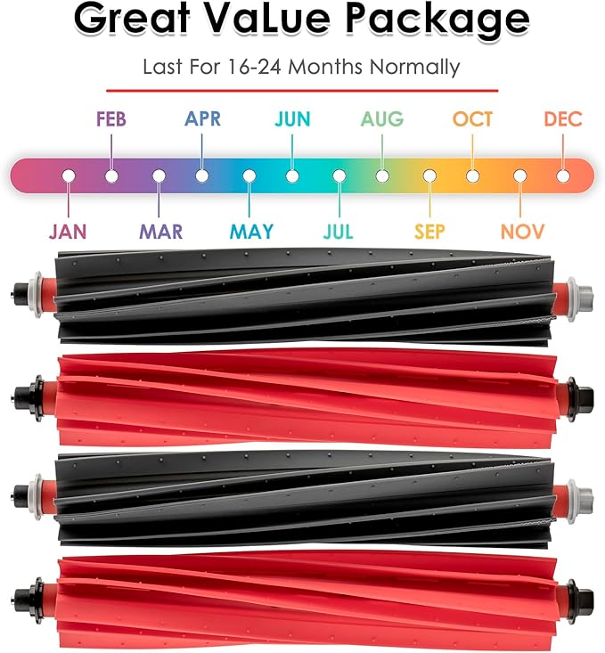 (4 Pack) S8 MaxV Ultra Roller Brushes for Roborock S8 MaxV Ultra/ S8 Max Ultra/Qrevo Master/Qrevo Slim Robot Vacuum, Main Brush Accessories, Multi-Surface Brush, Dual Rubber Brush Replacement Parts