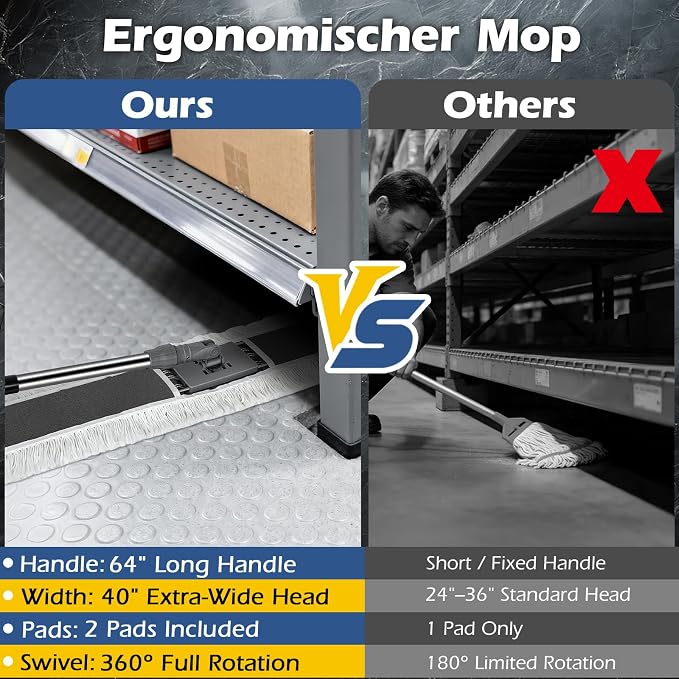 MASTERTOP 40" Commercial Dust Mop for Floor Cleaning, Heavy Duty Flat Mop | Industrial 64" Long Handle Push Broom with 2 Cotton Pads for Hardwood, Tile, Laminate, Concrete, Warehouse & Gym Cleaning