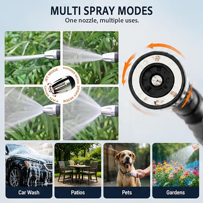 High Pressure Hose Nozzle – Turn Any Hose into Pressure Washer, 2026 Heavy Duty Garden Hose Spray Nozzle, 3 Spray Modes,Multi-Function Water Jet Sprayer for Car Wash,Garden,Lawn & Patio Cleaning
