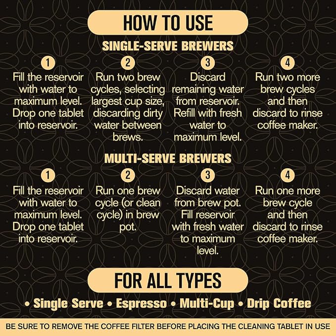 Cafe Le Rou Coffee Maker Cleaner and Descaler Tablets, Universal Cleaning Solution for All Machines | Paper Coffee Filters, 400 Count, Biodegradable, Natural Fibers 8-12 Cups