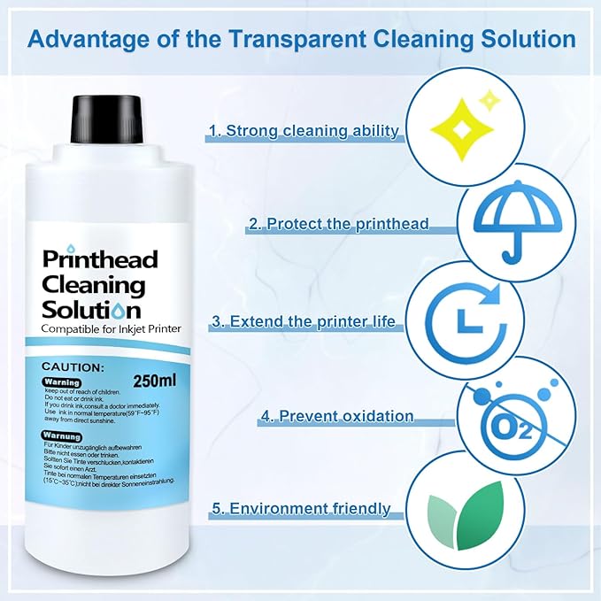 Printhead Cleaning Kit Inkjet Printer 250mL, Printer Cleaning Kit for Epson Ecotank, Print Head Cleaner Solution for HP Printhead, Print Head Cleaner for Canon G3070 G3020 Print Head Cleaner Solution