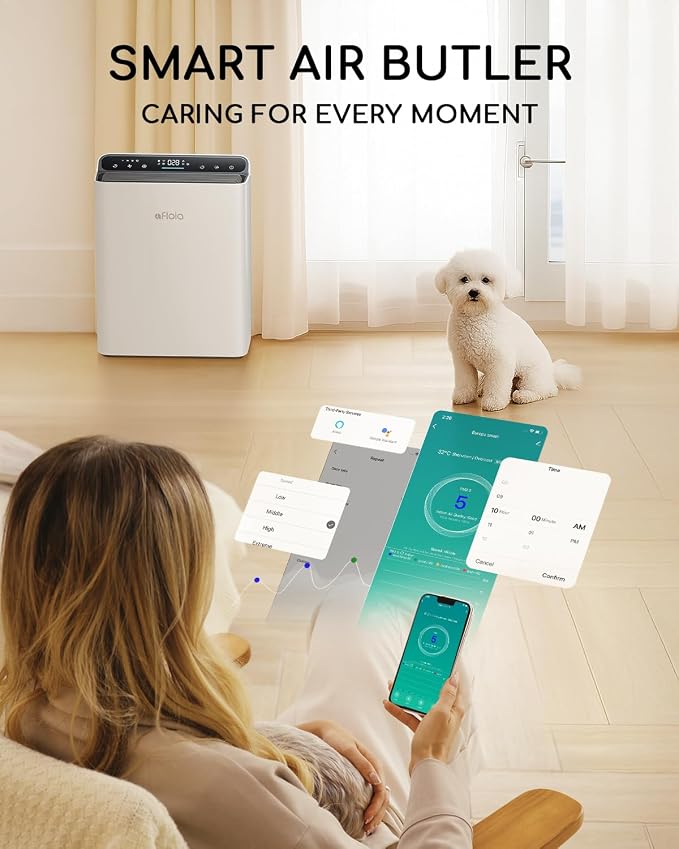 Afloia Smart Air Purifier for Home Large Room, Covers up to 2000 Sq Ft | PM2.5 Display, Auto Mode, App Control, Alexa Compatible, 4-Stage Filter, Washable Pre-Filter, 28 dB Sleep
