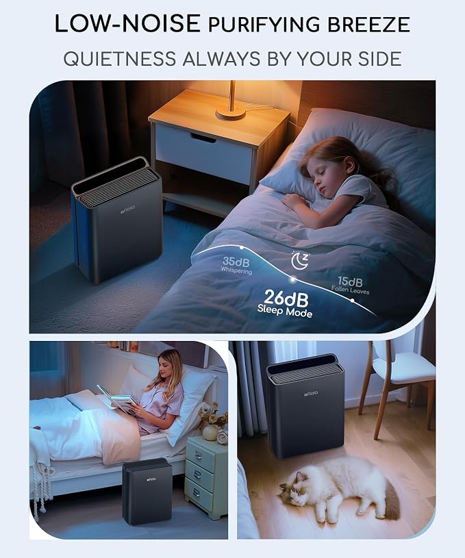 Afloia Smart Air Purifier for Home Large Room, Covers up to 2000 Sq Ft | PM2.5 Display, Auto Mode, App Control, Alexa Compatible, 4-Stage Filter, Washable Pre-Filter, 28 dB Sleep