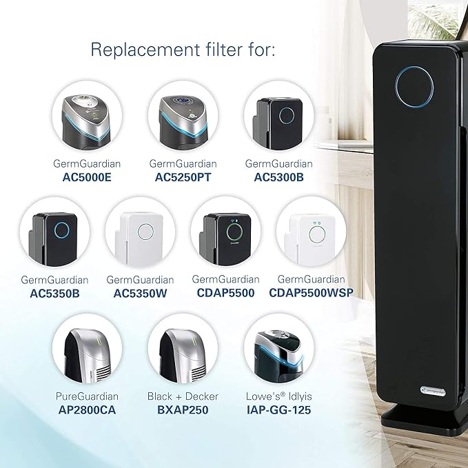GermGuardian Genuine HEPA Replacement Filter with Carbon Filter 4-Pack for FLT5000, AC5000 Series Air Purifiers