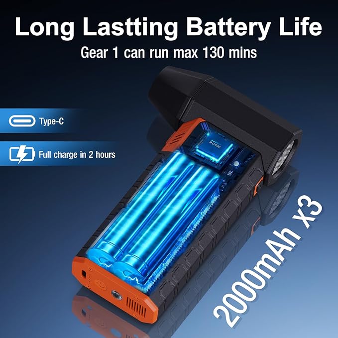 Compressed Air Duster with Rechargeable & Replaceable Battery, High-Speed Electric Air Duster, 3 Gear Adjustable Cordless Air Duster with LED Light for Computer, Keyboard, Outdoor, Home Cleaning
