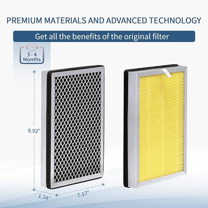Pet Care MA Series 25 Replacement Filter compatible with MA Series 25 Air Pur-ifier, 3-in-1 Composite Filter with Upgrade Activated Carbon, H13 True HEPA and Pre-filter, Pack of 6